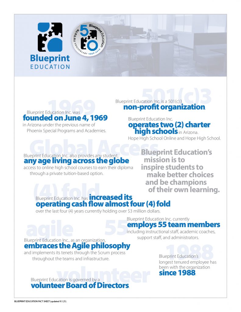 Blueprint Education Fact Sheet