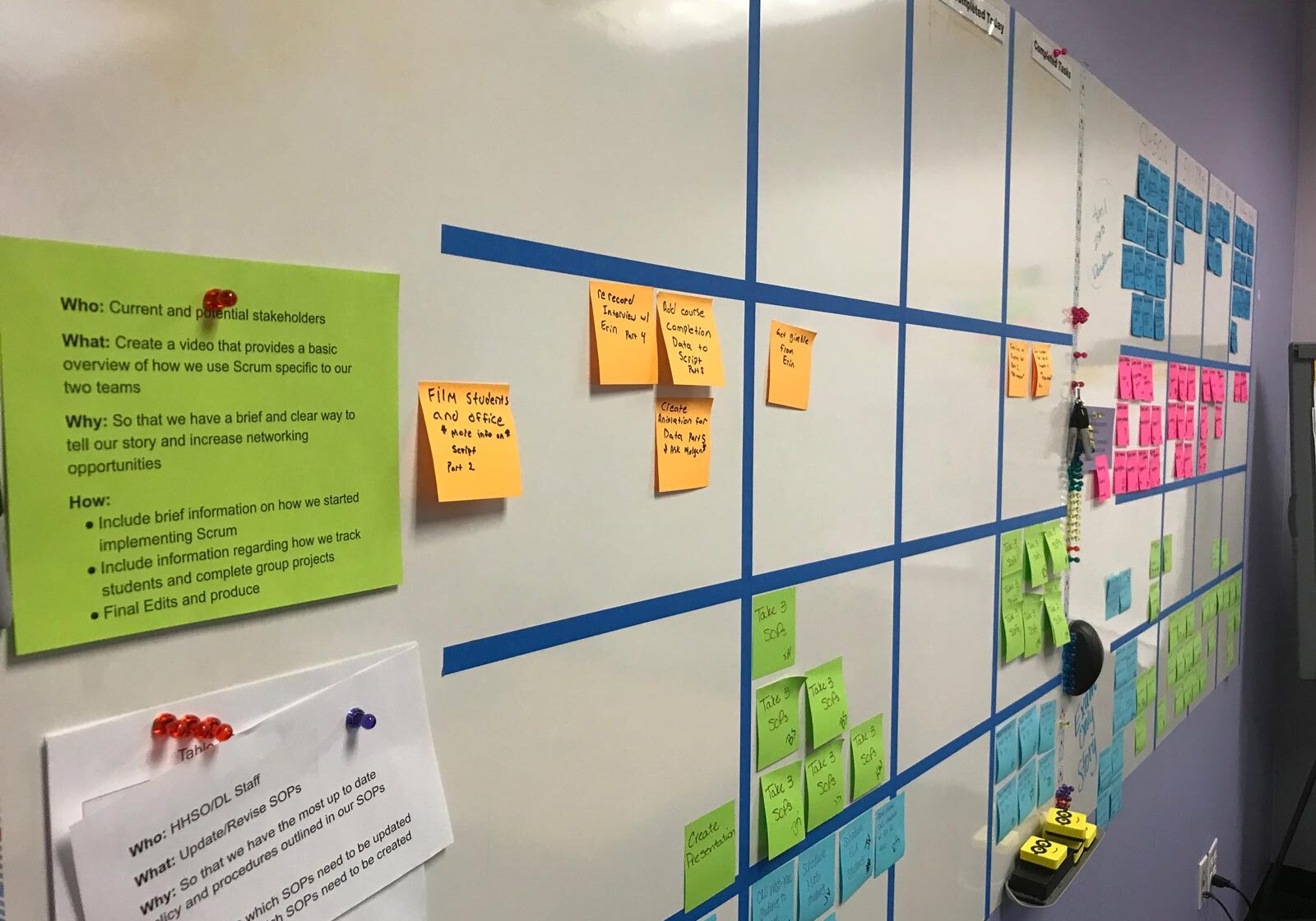 scrum-board-angle scrum-board-angle